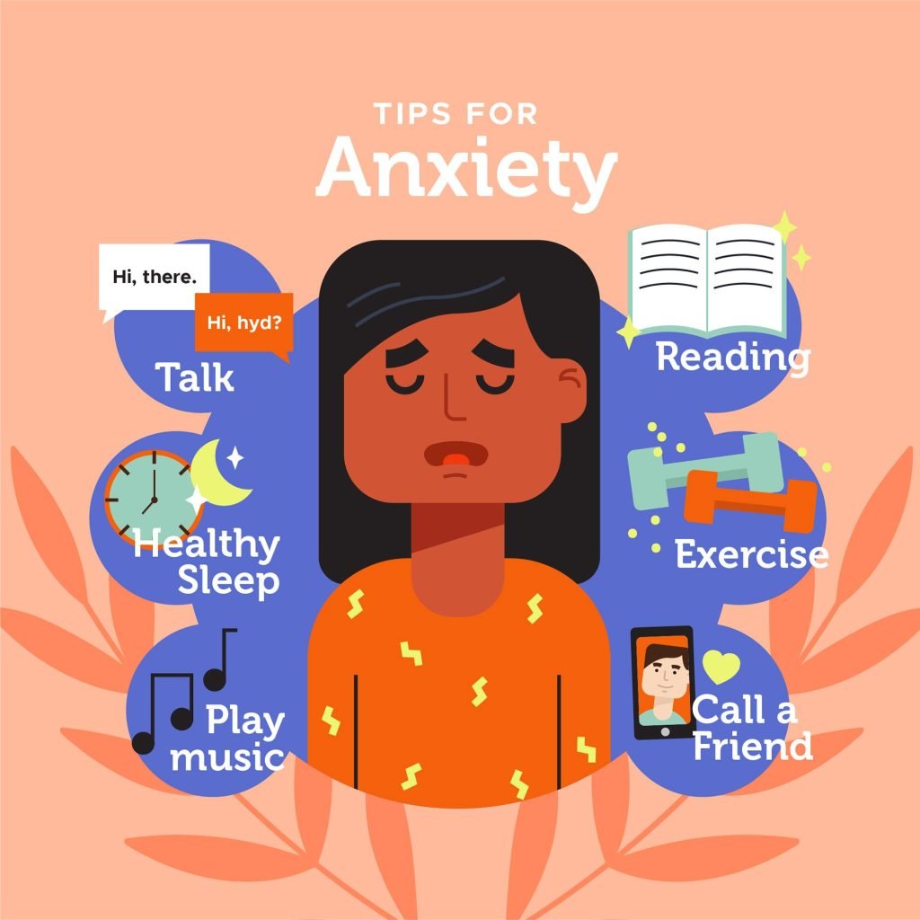 Anxiety and Depression