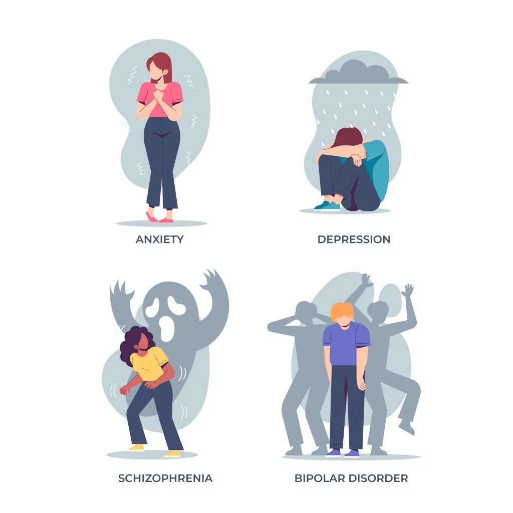 Hypochondriasis